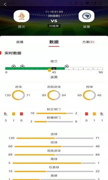罗盘体育
