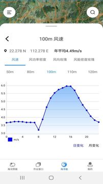 海安康