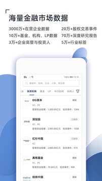 CVS投中数据