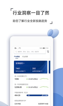 CVS投中数据