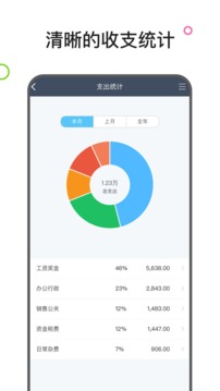 生意进销存