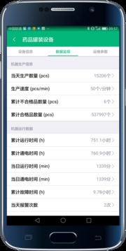 机器顾问
