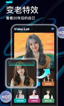 VideoLab