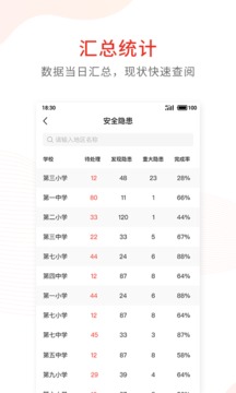 学校安全防控