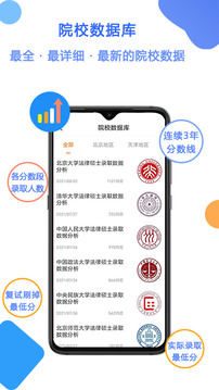 智诚法硕