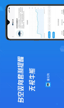 量化狗