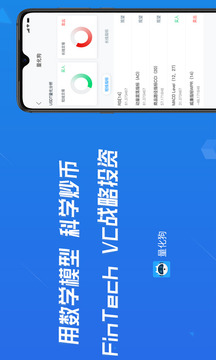量化狗