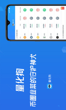 量化狗
