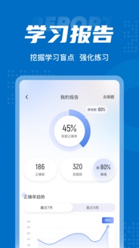 成人高考专升本考试聚题库