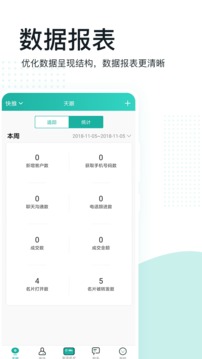 快推