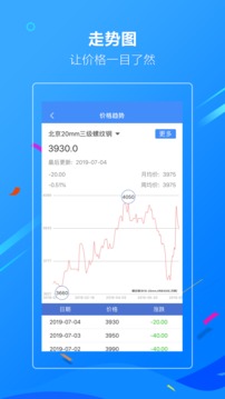 金联创金属