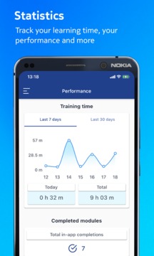 Nokia Learn