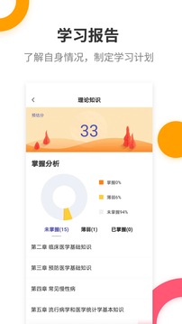 注册会计师提分王