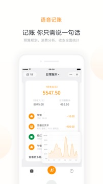 米橙