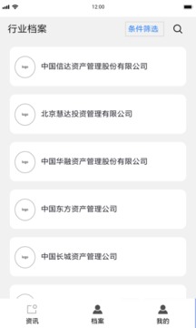 AMC见闻