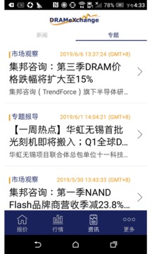 全球半导体观察
