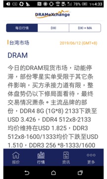 全球半导体观察