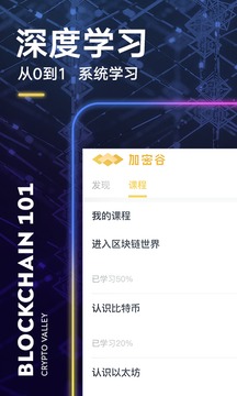 加密谷
