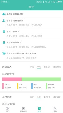 云卡未来