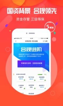 石投金融