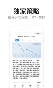 买豆粕
