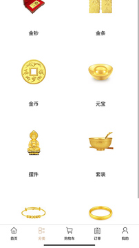黄金礼品