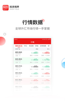投资视界