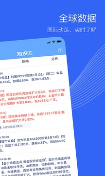 趣投吧