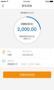 好车e贷