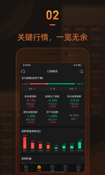 口袋期货