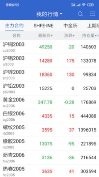 三立博易大师