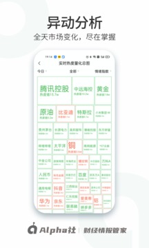 Alpha社