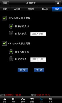 美股短线王