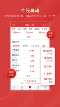 通达信指标炒股票开户首选