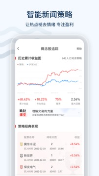 欧拉量投