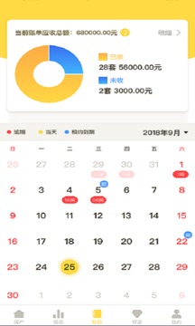 房咚有米