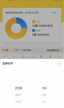 房咚有米