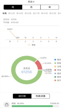 记账鱼记账软件