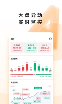 股票盒子