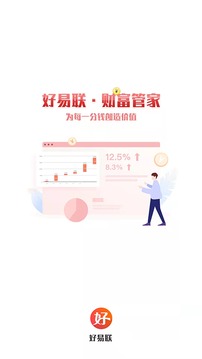 好易联