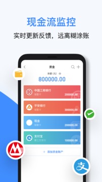 BOSS管账