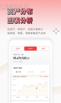 无忧资产管家