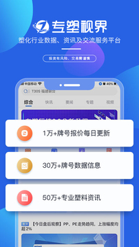 专塑行情
