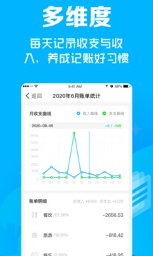 小白记账