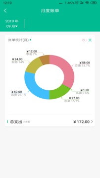 青账