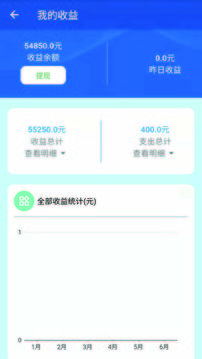 合税管家
