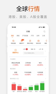 东财国际证券