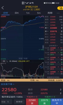 华融期货