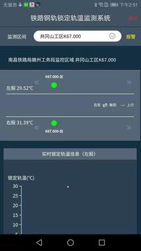 锁定轨温监测