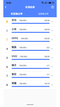 闪测